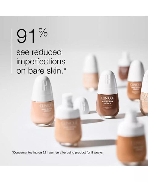 Even Better Clinical Serum Foundation SPF 25 - 2