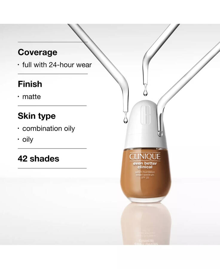 Even Better Clinical Serum Foundation SPF 25 - 5