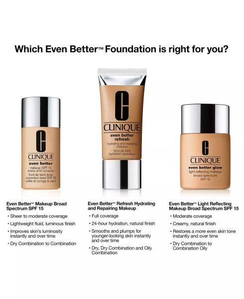 Even Better Refresh™ Hydrating and Repairing Makeup Foundation, 1 oz. Cn 52 Neutral - 5