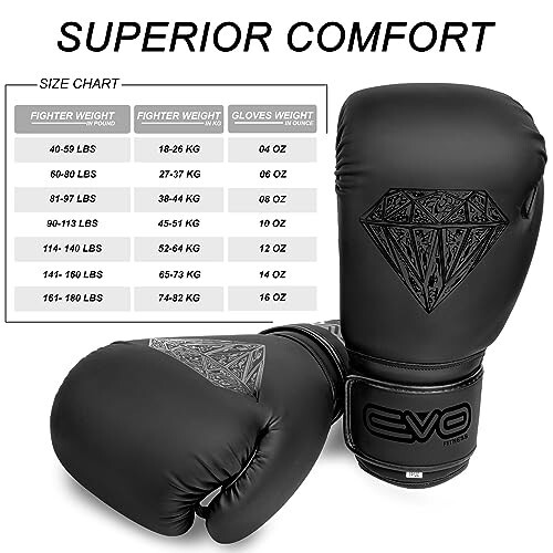 EVO Boxing Gloves with Hand Wraps for Men and Women with Leather Pro Gel for Muay Thai Kick Boxing Sparring Fighting & Training - 6