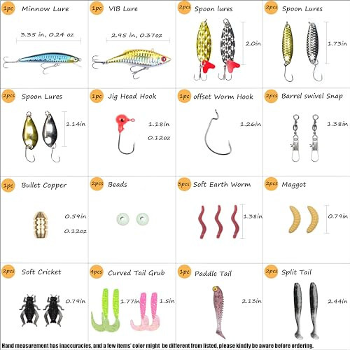 EXAURAFELIS Balık Avı Yem Takımı, Levrek Alabalık Somon Tatlı Su Balığı Alet Takımı Plastik Karides Solucan Yem Kaşık Çekirge Krank Yem Jigs Kancalar Balıkçılık Malzemeleri ve Ekipmanları - 2