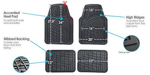 FH Group Automotive Floor Mats - Heavy-Duty Rubber Floor Mats for Cars, Universal Fit Full Set, Climaproof & Trimmable Floor Mats for Most Sedan, SUV, Truck, Black - 2