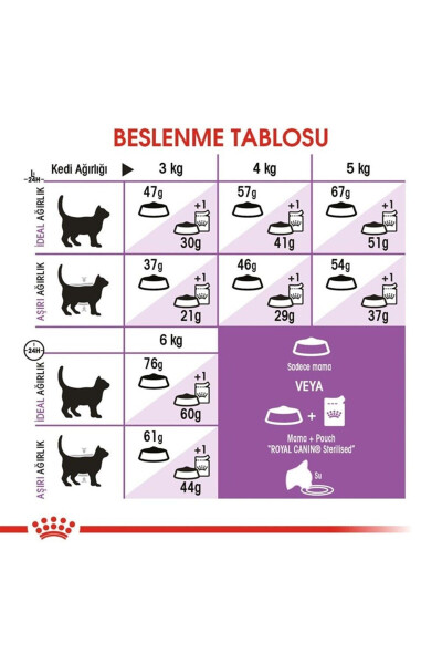 Fhn Sterilised 37 Sterillangan Mushuk Oziq-ovqati 4 Kg - 2