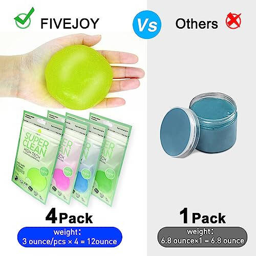 FiveJoy Araç Temizleme Jelleri, 4'lü Paket Universal Oto Detayları Araç İçi Temizleyici Macunu, Toz Temizleme Çamuru Bilgisayar Tablet Dizüstü Bilgisayar Klavyesi, Kamera, Yazıcılar, Hesap Makinesi İçin - 320g (2.8oz/adet) - 2