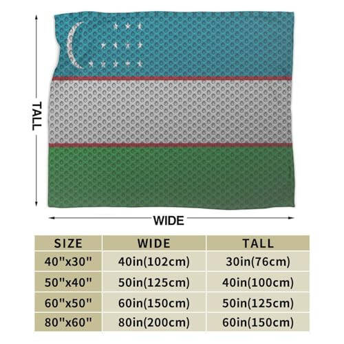 Flag of Uzbekistan Throw Blanket 50