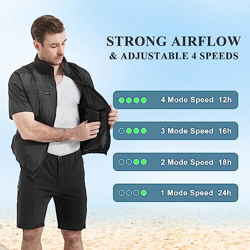 Foiueyga Cooling Vest for Men Women Hot Weather with 20000mAh Battery 12V Fans Air Conditioner Short Sleeve Jacket Fan Vest - 2