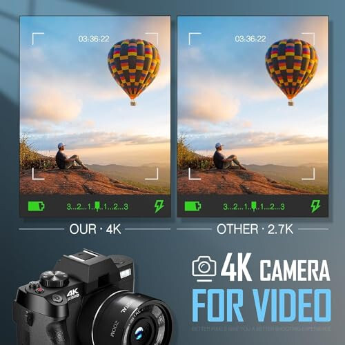 Fotoğraf, Video/Vlogging İçin 4K Dijital Kamera, WiFi ve Uygulama Kontrolüyle YouTube Kamerası, 32GB TF Kart ve 2 Pil ile Seyahat Kamerası, Kompakt Kamera, Harika Hediye Seçeneği (S100) - 2