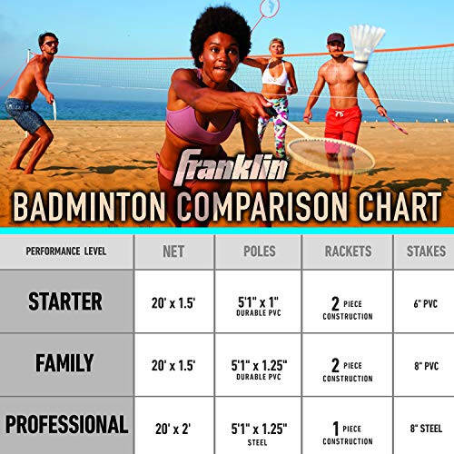 Franklin Sports Badminton Ağı Seti - Açık Hava Bahçesi + Plaj Badminton Ağı + Ekipman Seti - (4) Raket + (2) Top + Taşınabilir Ağ Dahil - Yetişkinler + Çocuklar Seti - 6