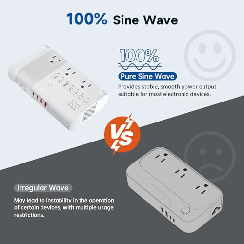 FUNPRO 350W Güç Dönüştürücü 220V - 110V Voltaj Dönüştürücü Seyahat Adaptörü 4 USB Bağlantı Noktası 3 AC Priz ile, Maşa, Düzleştirici, Şarj Cihazları İçin Voltaj Dönüştürme, ABD'den AB/İngiltere/İtalya/Avustralya/Asya'ya Beyaz - 3