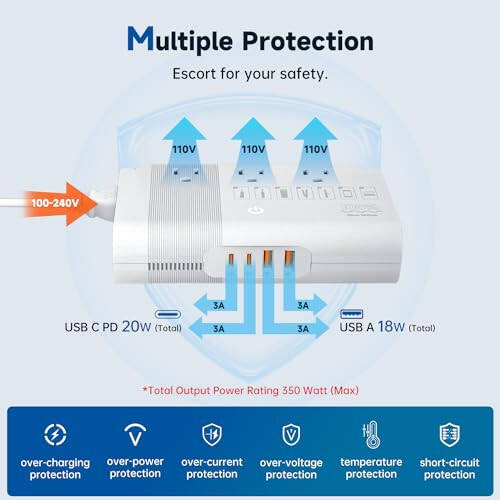 FUNPRO 350W Güç Dönüştürücü 220V - 110V Voltaj Dönüştürücü Seyahat Adaptörü 4 USB Bağlantı Noktası 3 AC Priz ile, Maşa, Düzleştirici, Şarj Cihazları İçin Voltaj Dönüştürme, ABD'den AB/İngiltere/İtalya/Avustralya/Asya'ya Beyaz - 8