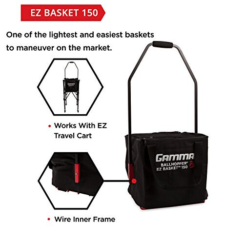 Gamma Sports Premium Tennis Teaching and Travel Baskets - Unique Sports Equipment, EZ Travel Ball Carriers, Portable Designs, Ideal Training Court Accessories - 2