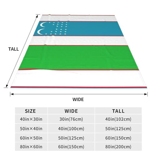 GELATU Флаг Республики Узбекистан Ультрамягкие Микрофлисовые Фланелевые Покрывала – Легкая Теплота на Все Сезоны, Универсальное Использование - 3