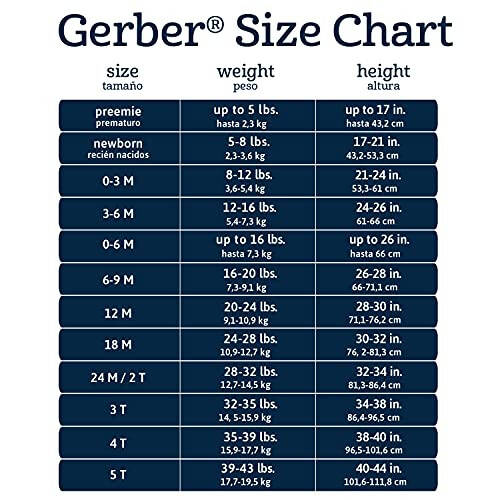 Gerber Bebek Erkek ve Kız 12 Parça Layette Hediye Seti - 24