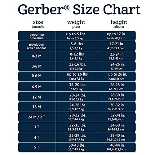 Gerber Bebek Erkek ve Kız 12 Parça Layette Hediye Seti - 6