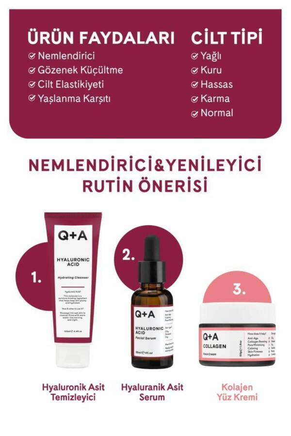 Giyuluron kislotasi serumi 30 ml - 5