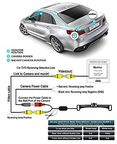 GLK Car Backup Camera HD Rear View Camera License Plate Backup Camera with Wide View Angle 6 LED Night Vision Waterproof Front & Back up Camera, Guide Line On/Off - 7