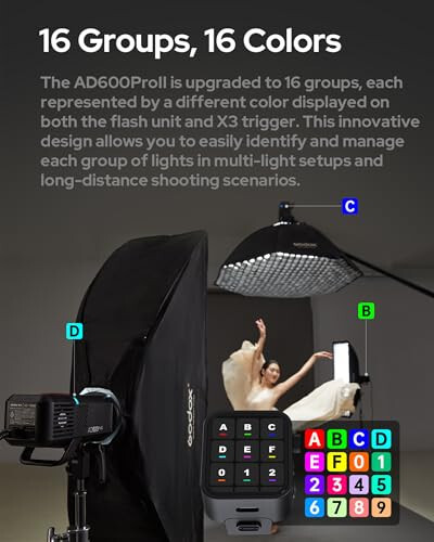 Godox AD600PRO II AD600PRO-II 600 Vt Chaqmoq - Professional Bowens O'rnatish, Yuqori Tezlikdagi Sinxronizatsiya, X3 Trigger bilan Bir Bosish Sinxronizatsiyasi - 40 Vt Ikki Rangli Modellashtirish Chirog'i - 5