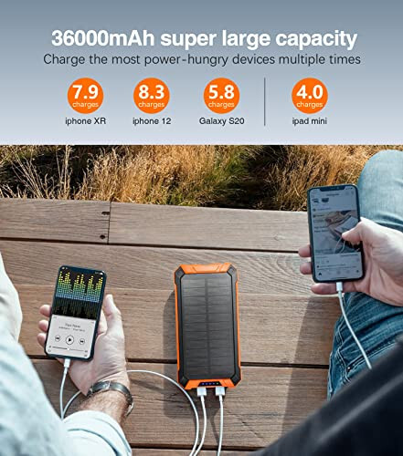 GOODaaa Beş Güneş Paneli ve 36000mAh Güneş Enerjili Power Bank Kablosuz Şarj Cihazı - 5