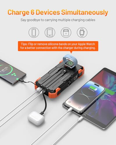 GOODaaa Solar Power Bank Plus 42800mAh Solar Charger Wireless Charger - 4