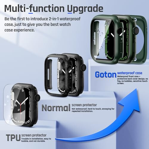 Goton 2 in 1 Waterproof Case for Apple Watch Series 9 8 7 Screen Protector 41mm, 360 Protective Glass Face Cover Hard PC Bumper + Back Frame for iWatch Accessories 41 mm - 2