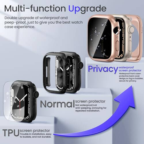 Goton 2-in-1 Waterproof Privacy Case for Apple Watch Screen Protector 40mm SE Series 6 5 4, Front Anti Spy Tempered Glass Face Cover Back Bumper for iWatch Accessories 40 mm - 2