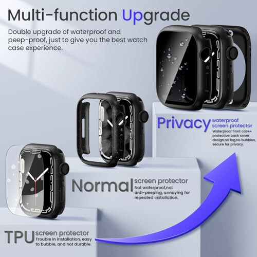 Goton 2-in-1 Waterproof Privacy Case for Apple Watch Screen Protector 44mm SE Series 6 5 4, Front Anti Spy Tempered Glass Face Cover Back Bumper for iWatch Accessories 44 mm - 2