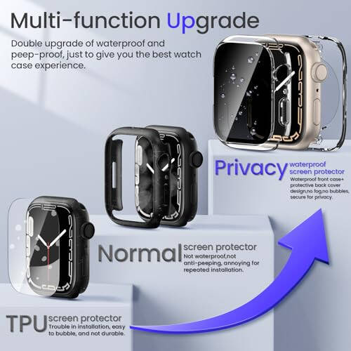 Goton 2-in-1 Waterproof Privacy Case for Apple Watch Screen Protector 44mm SE Series 6 5 4, Front Anti Spy Tempered Glass Face Cover Back Bumper for iWatch Accessories 44 mm - 2