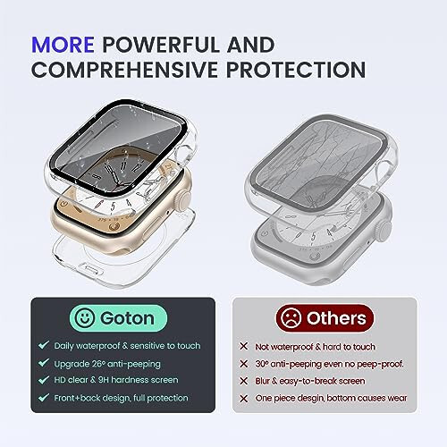 Goton 2-in-1 Waterproof Privacy Case for Apple Watch Screen Protector 44mm SE Series 6 5 4, Front Anti Spy Tempered Glass Face Cover Back Bumper for iWatch Accessories 44 mm - 5