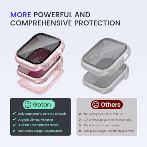 Goton 2-in-1 Waterproof Privacy Case for Apple Watch Screen Protector 44mm SE Series 6 5 4, Front Anti Spy Tempered Glass Face Cover Back Bumper for iWatch Accessories 44 mm - 7