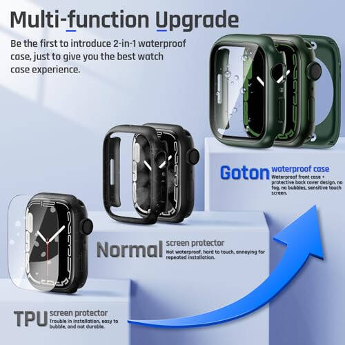 Goton 2'si 1 Arada Su Geçirmez Kılıf Apple Watch Series 9 8 7 Ekran Koruyucu 41mm, 360 Derece Koruyucu Cam Yüzey Kapağı Sert PC Çerçeve + Arka Çerçeve iWatch Aksesuarları 41 mm - 2