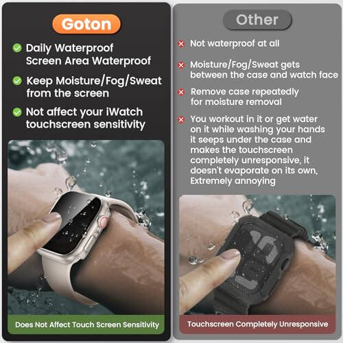 Goton Waterproof Privacy Case for Apple Watch Series 9 8 7 6 5 4 SE Ultra 40mm 44mm 41mm 45mm 49mm, Hard PC Bumper Tempered Glass Screen Protector for iWatch Cover Accessories, 44mm ClearBlack - 2