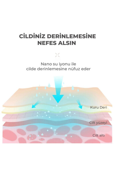 Gözenek Açıcı Nemlendirici Nano Iyonik Yüz Buhar Makinesi - 5