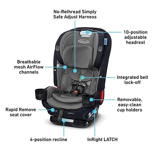 Graco SlimFit3 LX 3-in-1 Car Seat, Fits 3 Car Seats Across, Stanford - 12