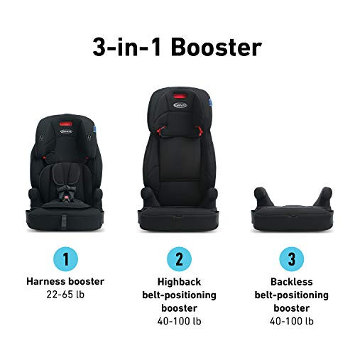 Graco Tranzitions 3 in 1 Harness Booster Seat - 2