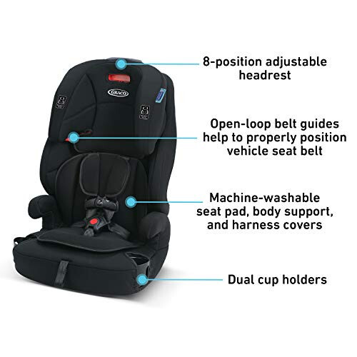 Graco Tranzitions 3 in 1 Harness Booster Seat - 4