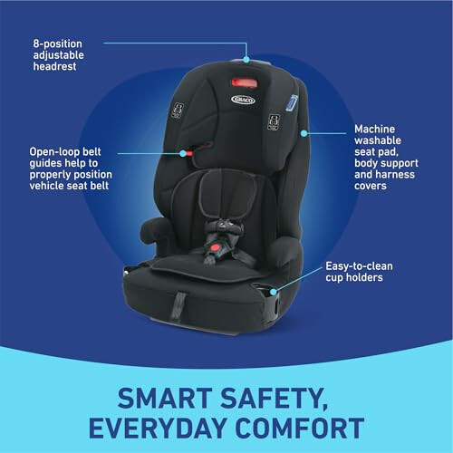 Graco Tranzitions 3 in 1 Harness Booster Seat - 3