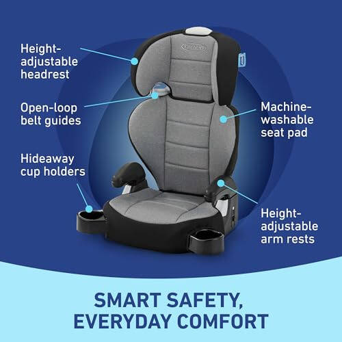 Graco TurboBooster 2.0 Highback Booster Car Seat, Declan - 4