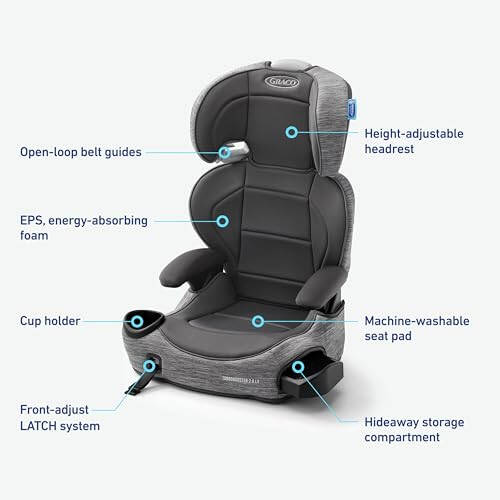 Graco TurboBooster 2.0 LX Highback Booster Seat with Latch System, Gannon; Infant to Toddler Transition car seat, Safe & Comfortable - 6