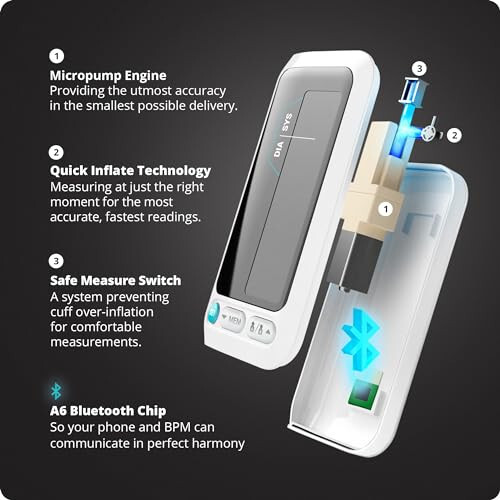 Greater Goods Bluetooth Blood Pressure Monitor with Automatic Upper Arm Cuff, App-Enabled for iOS and Android - 4