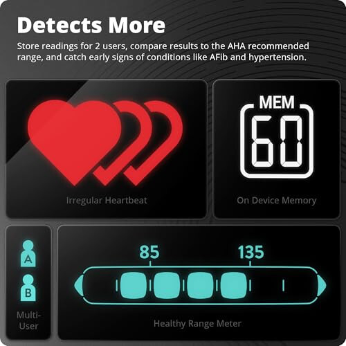 Greater Goods Premium Digital Bluetooth Blood Pressure Monitor for Home Use, Multicolor Large Screen, Black - 4