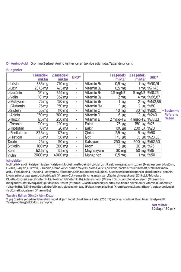 Gromino Serbest Amino Asitler İçeren Takviye Edici Gıda 30 Saşe - 5