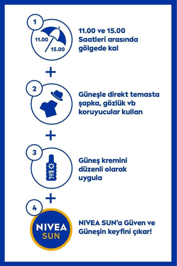 Güneş Koruyucu Ve Nemlendirici Sprey 200ml, Spf50, Suya Dayanıklı, Uva/uvb Koruması - 13