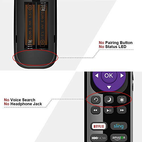 Gvirtue LC-RCRUS-17 Evrensel Uzaktan Kumanda Yedek, Sharp Roku Akıllı TV Uzaktan Kumandası İçin, Netflix, Amazon, Sling, HBONOW Düğmeli Tüm Sharp Roku Akıllı LED TV'ler İçin - 5