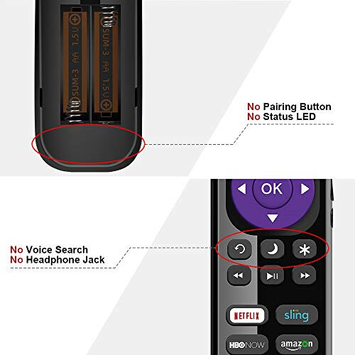 Gvirtue LC-RCRUS-17 Universal Remote Control Replacement for Sharp Roku Smart TV Remote, for All Sharp Roku Smart LED TV with Netflix, Amazon, Sling, HBONOW Button - 5