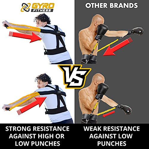 GYRO FITNESS | Shadow Boxer Pro | Boxing Resistance Bands Set for Shadow Boxing, Comes with Ankle Cuffs | Ideal Addition to Your Home Boxing Equipment - 6