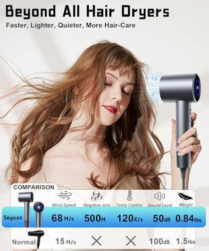 Hair Dryer, 160000 RPM High Speed Professional Blow Dryer Negative Ionic Care Hair Dryer for Fast Drying Low Noise Thermo-Control Hairdryer with Magnetic Diffuser Nozzle Air Curler for Home Travel - 6