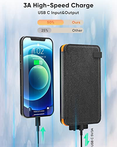 Hiluckey Power Bank Solar Charger 27000mAh Built in 3 Cables Five Outputs 15W Fast Charging Power Bank with 4 Solar Panels ompatible with Smartphones, Tablets, etc. - 2