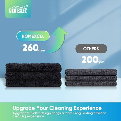 HOMEXCEL Mikrofiber Tozalash Matosi Qora, 12 ta Paket Premium Mikrofiber Sochiqlar Avtomobillar Uchun, Tuksiz, Chizilmaydigan, Yuqori Darajada Yutuqchi, Qayta Ishlatilishi Mumkin Tozalash Matosi Avtomobil, Uy, Oshxona Uchun, 11,5