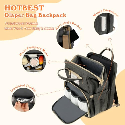 HOTBEST Diaper Bag Backpack, Large Baby Bag, Nappy Changing Bags with Changing Pad, Multifunction Waterproof Travel Essentials Baby Bag, Unisex and Stylish - 4