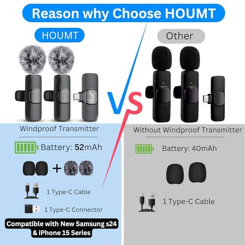 Houmt iPhone 15 uchun Simsiz Mikrofon USB-C Samsung s24 va iPhone 15 Seriyasi bilan mos keladi - Android uchun Simsiz Lavaliere Mikrofoni - Video Yozuv va Tiktok uchun USB C Mikrofon (2 ta 1 da) - 3